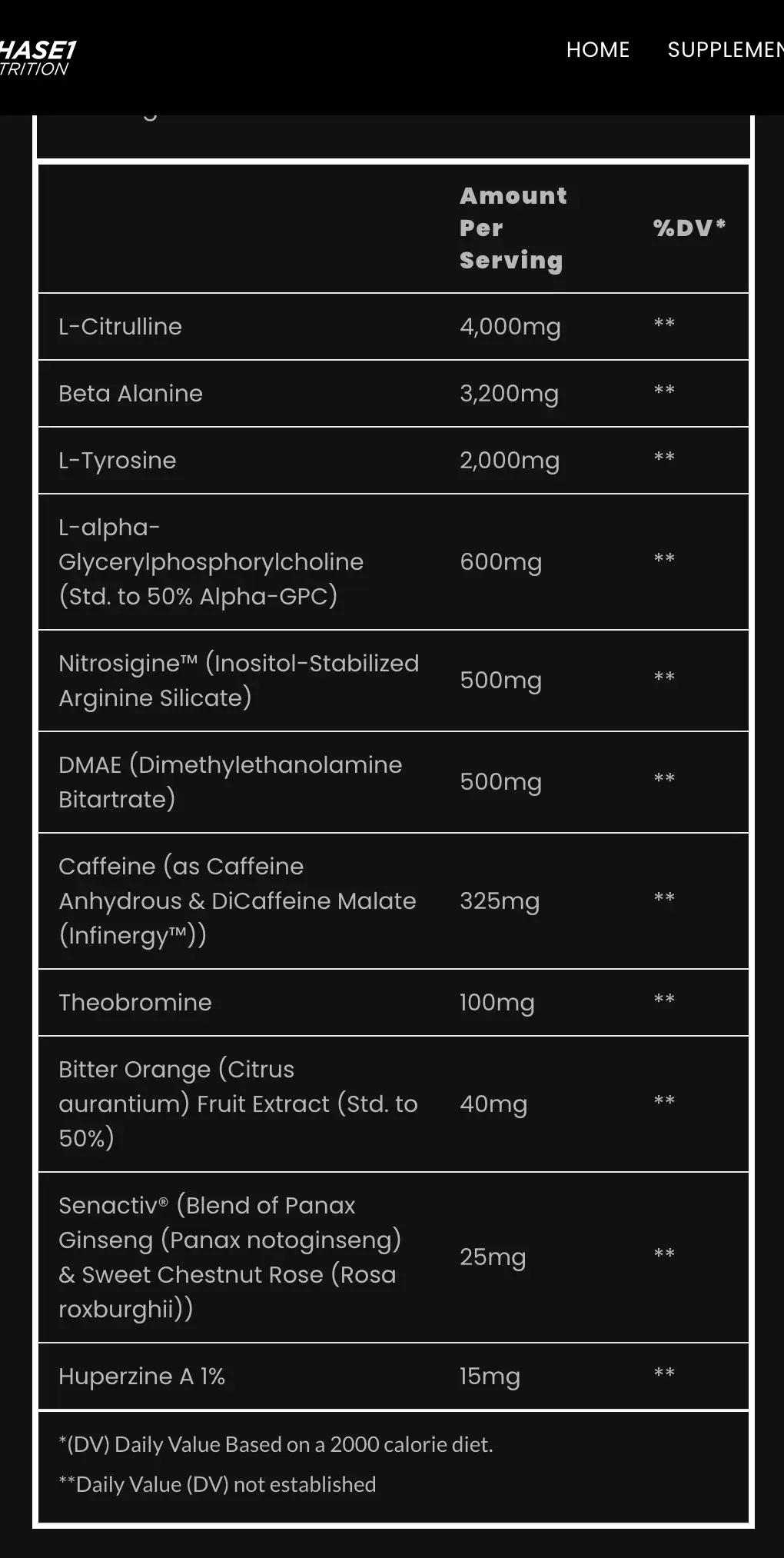 Brain Blitz Pre Workout Supps Central