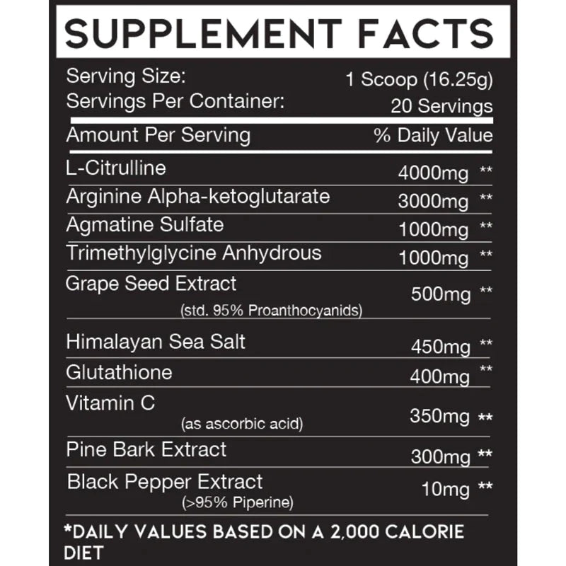 Enjoy The Pumps Pre Workout Supps Central