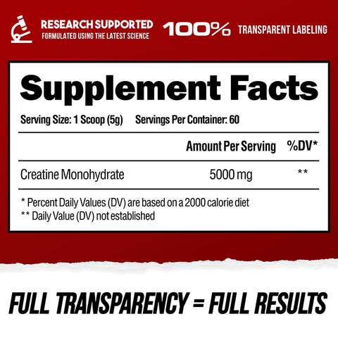 Alpha Lion Creatine
