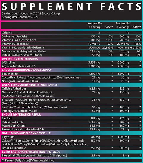 DVST8: DARK Pre Workout