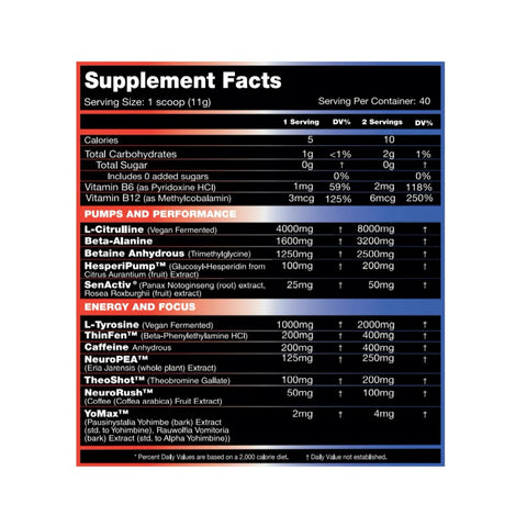 HyperMax Grand Pre Workout