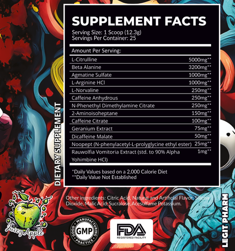Legit Pre Workout