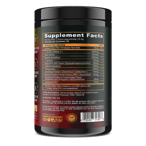 Pandamic Pre Workout