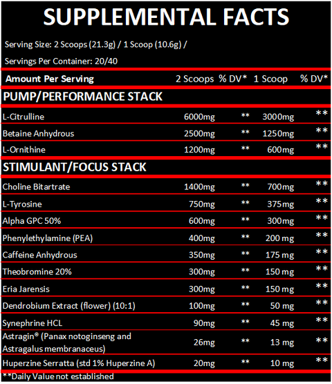 Pre Stack Pre Stack INGUZ Pre Workout | Supps Central