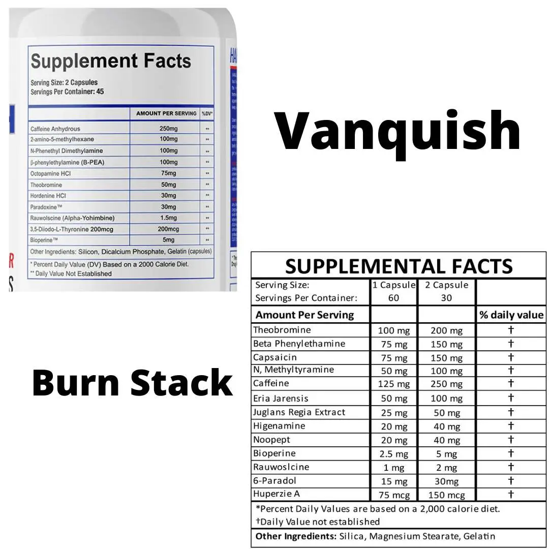 Appetite Killers Supps Central