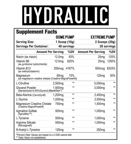 Hydraulic Pre Workout - Supps Central