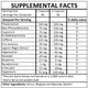 The Appetite Killers - Supps Central