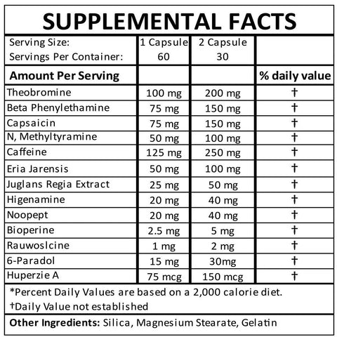 The Appetite Killers - Supps Central